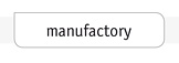 Manufaktur